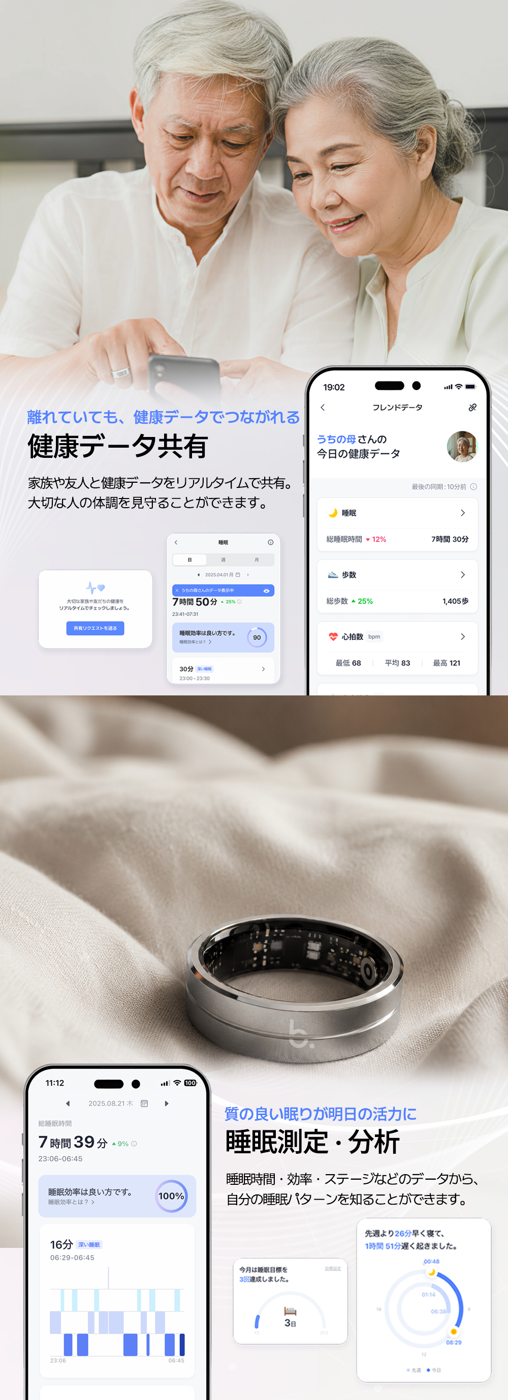 「健康データ共有」機能紹介画像。高齢夫婦がスマホで健康データを見る写真、フレンドデータ画面(睡眠7時間30分等)、ベッド上のシルバーリングと睡眠測定画面(総睡眠時間7時間39分)