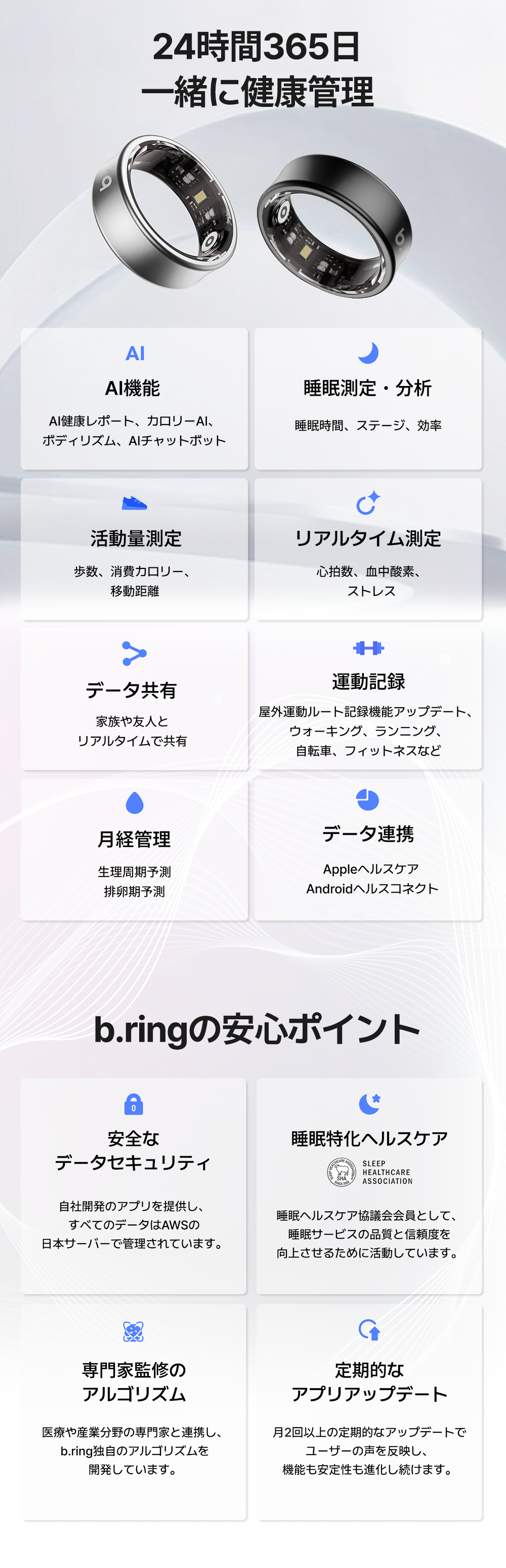 「24時間365日一緒に健康管理」機能一覧画像。AI機能・睡眠測定・活動量測定・リアルタイム測定・データ共有・運動記録・月経管理・データ連携の8項目と、データセキュリティ・睡眠特化ヘルスケア・専門家監修アルゴリズム・定期アップデートの安心ポイントを紹介