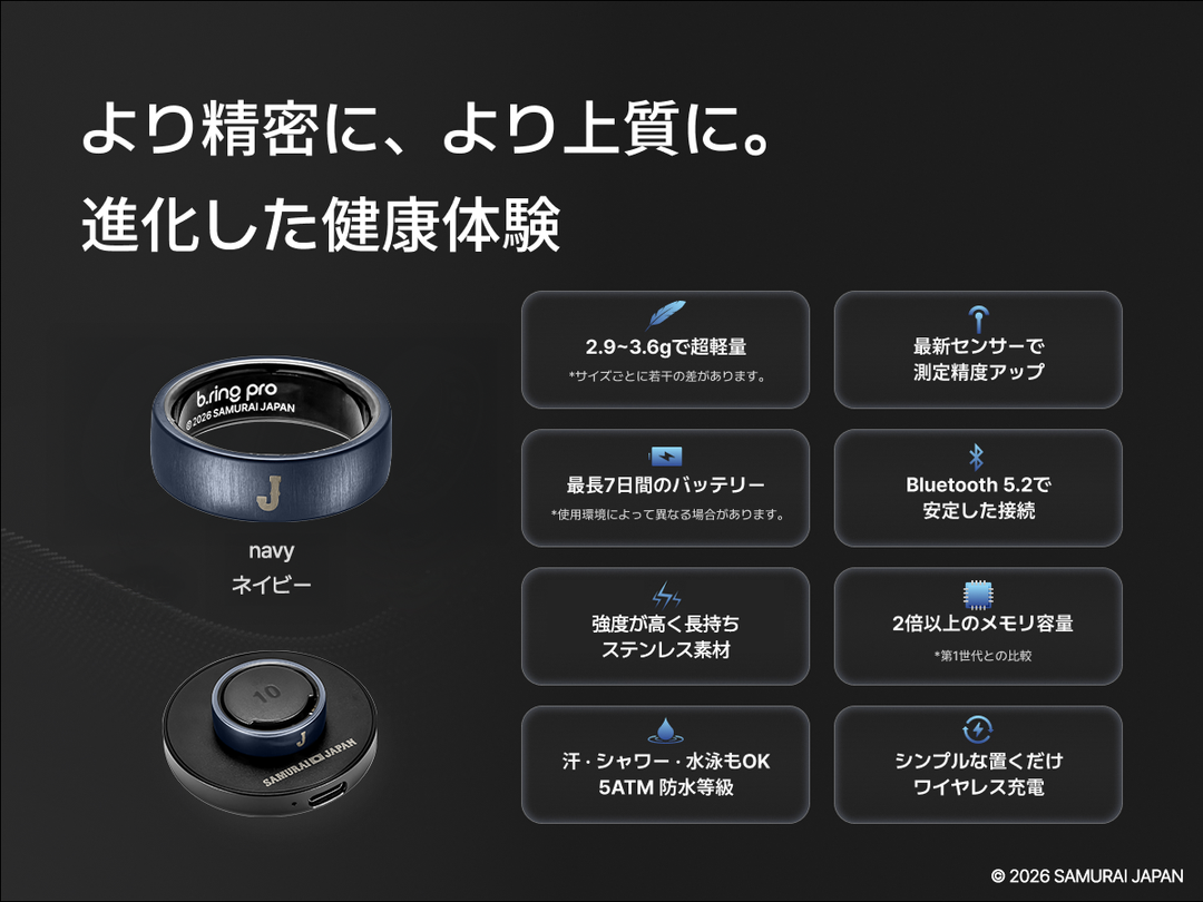 【予約販売】侍ジャパンｘb.ring コラボレーション スマートリング Pro