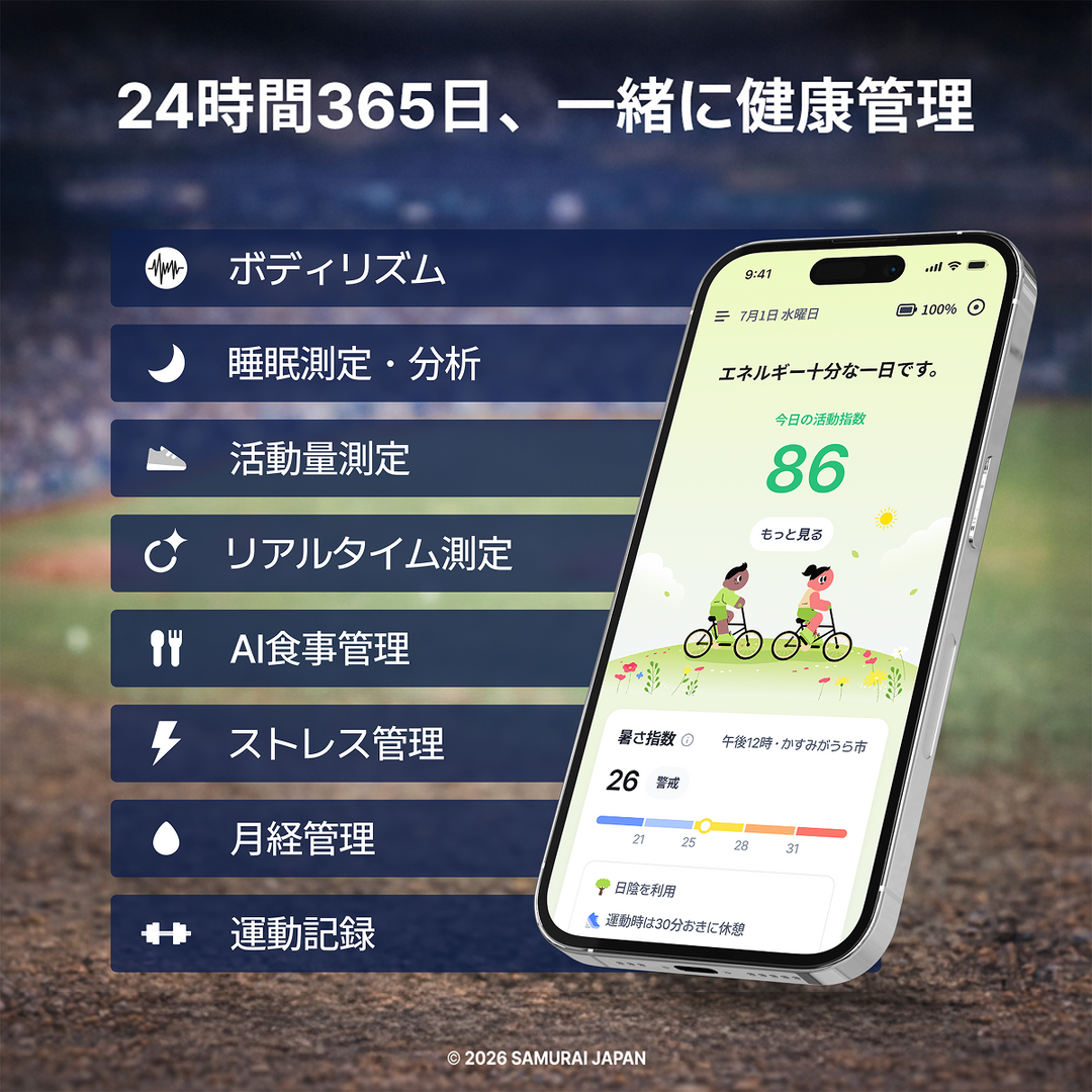 侍ジャパンｘb.ring コラボレーション スマートリング Pro