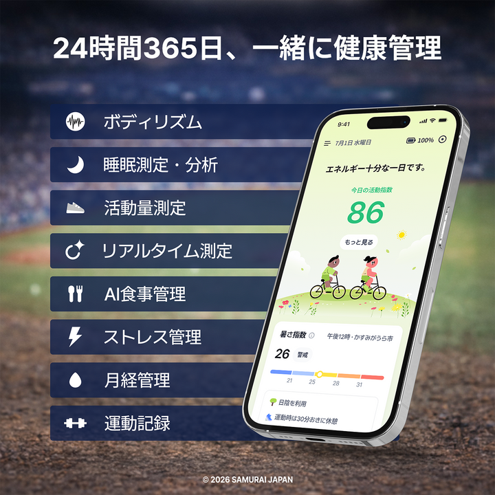 侍ジャパンｘb.ring コラボレーション スマートリング Pro