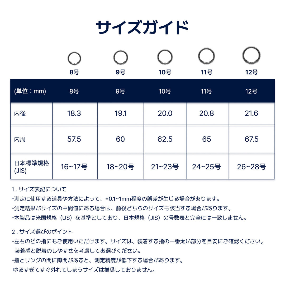 侍ジャパンｘb.ring コラボレーション スマートリング Pro