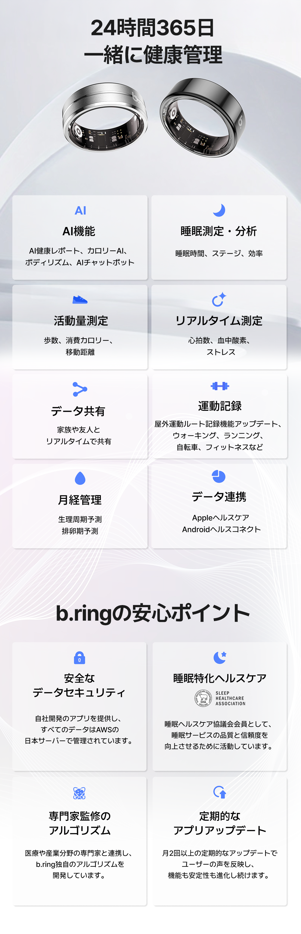 b.ring G1Sが搭載する健康管理機能一覧と安心ポイントを紹介する説明画像。AI機能・睡眠測定・活動量測定・データ共有・月経管理などの機能と、データセキュリティ・専門家監修アルゴリズムなどの信頼性を紹介