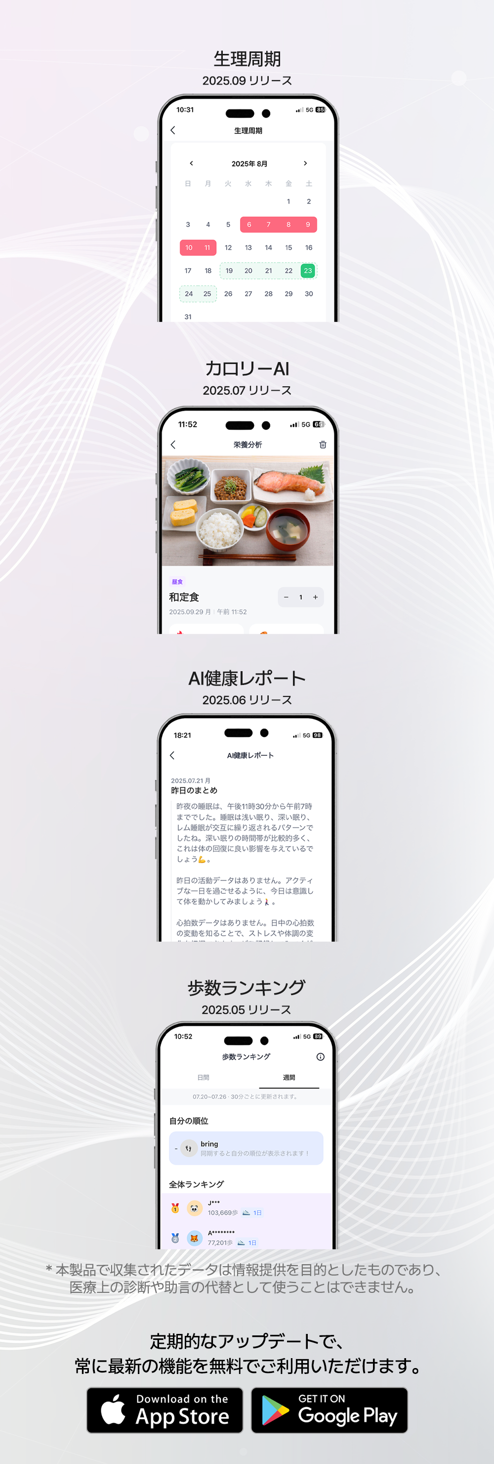 b.ringのアップデート履歴紹介画像。生理周期(2025.09)、カロリーAI(2025.07)、AI健康レポート(2025.06)、歩数ランキング(2025.05)のリリース内容とApp Store/Google Playダウンロードボタン