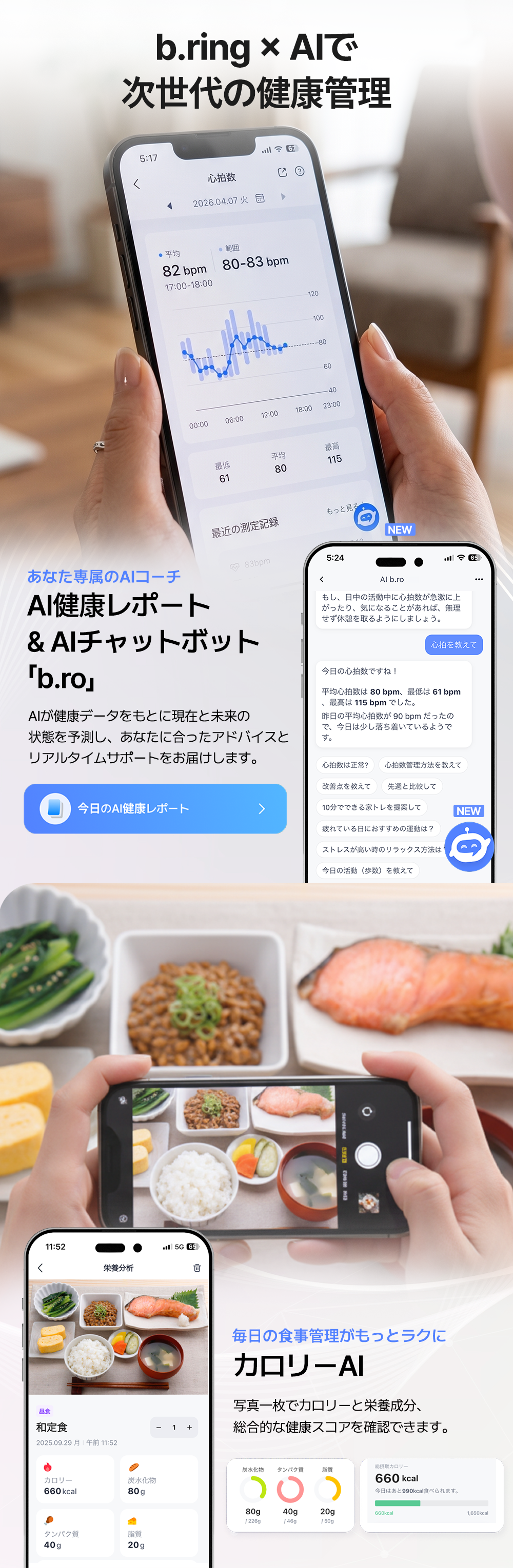 「b.ring×AIで次世代の健康管理」紹介画像。心拍数グラフ(平均82bpm)、AIチャットボット「b.ro」との会話画面、写真からカロリー・栄養分析する「カロリーAI」機能(和定食660kcal例)を紹介