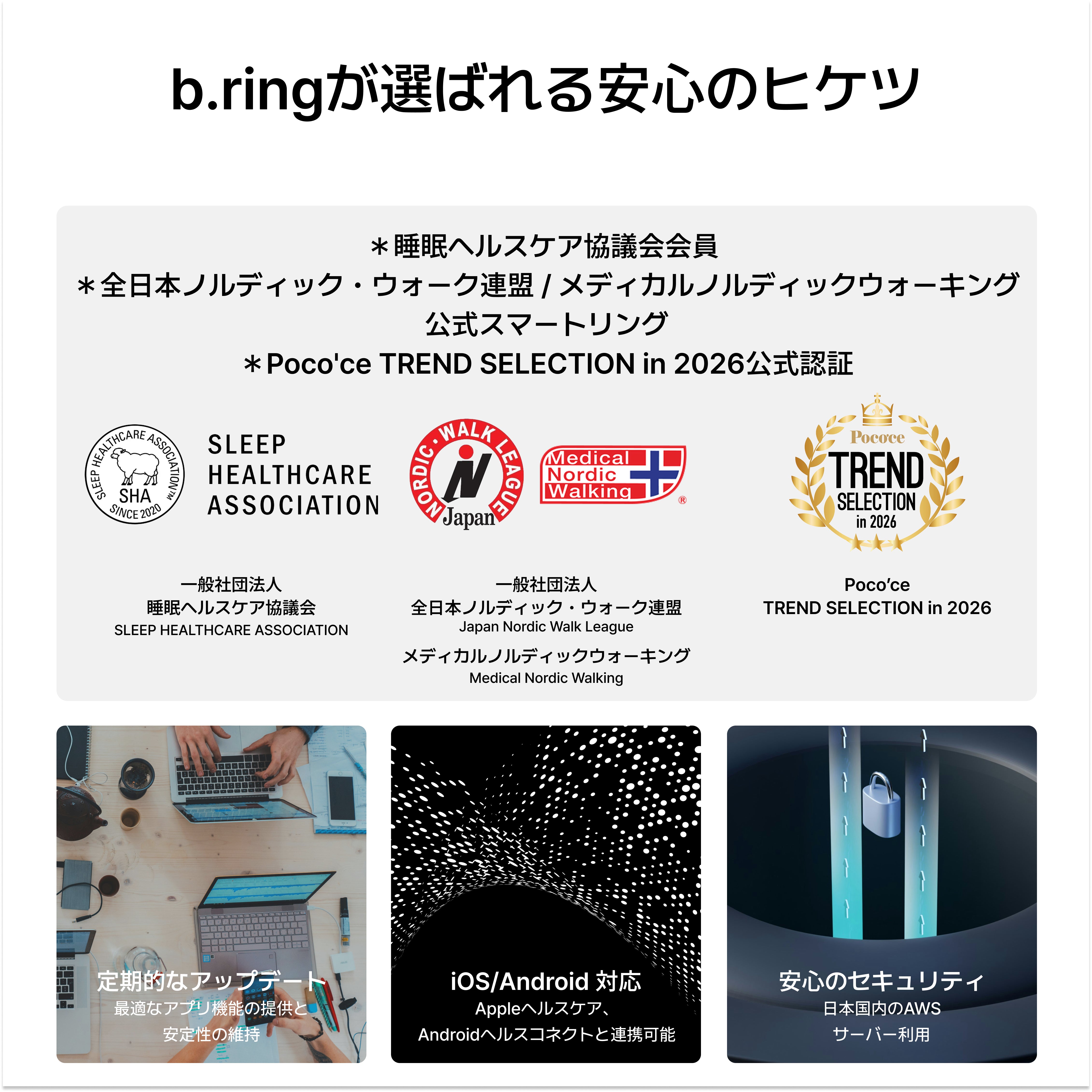 b.ring G1S スマートリング チタン | b.ring