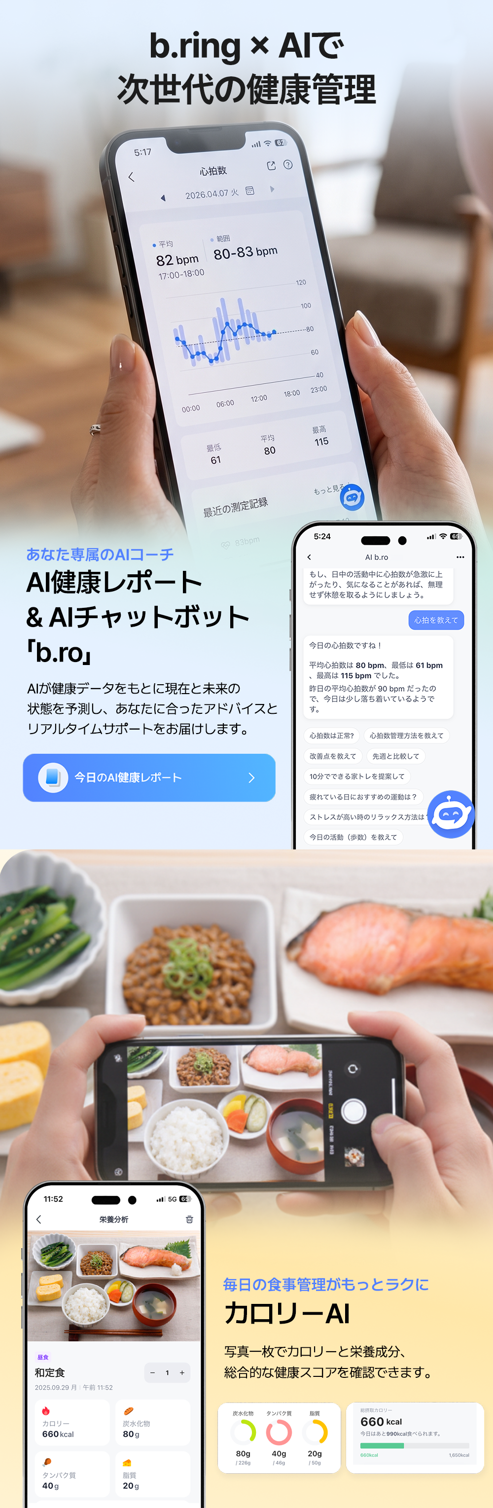 「b.ring×AIで次世代の健康管理」訴求画像。心拍数82bpm(範囲80-83bpm)のアプリ画面、AI健康レポート&AIチャットボット「b.ro」、カロリーAI機能(和定食660kcalの栄養分析例)