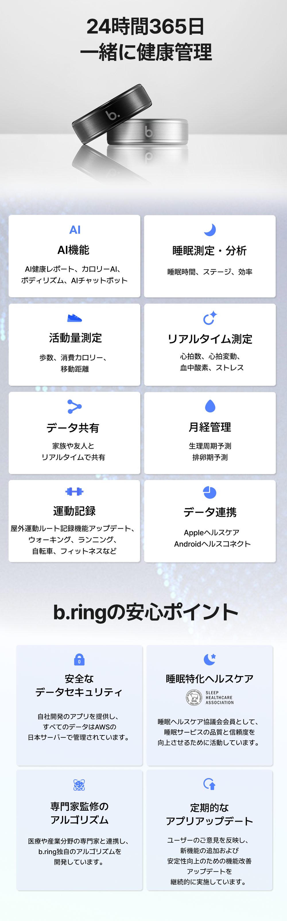「24時間365日一緒に健康管理」機能一覧画像。AI機能・睡眠測定・活動量測定・リアルタイム測定・データ共有・月経管理・運動記録・データ連携の8項目と、安全なデータセキュリティ・睡眠特化ヘルスケア・専門家監修アルゴリズム・定期アップデートの安心ポイントを紹介