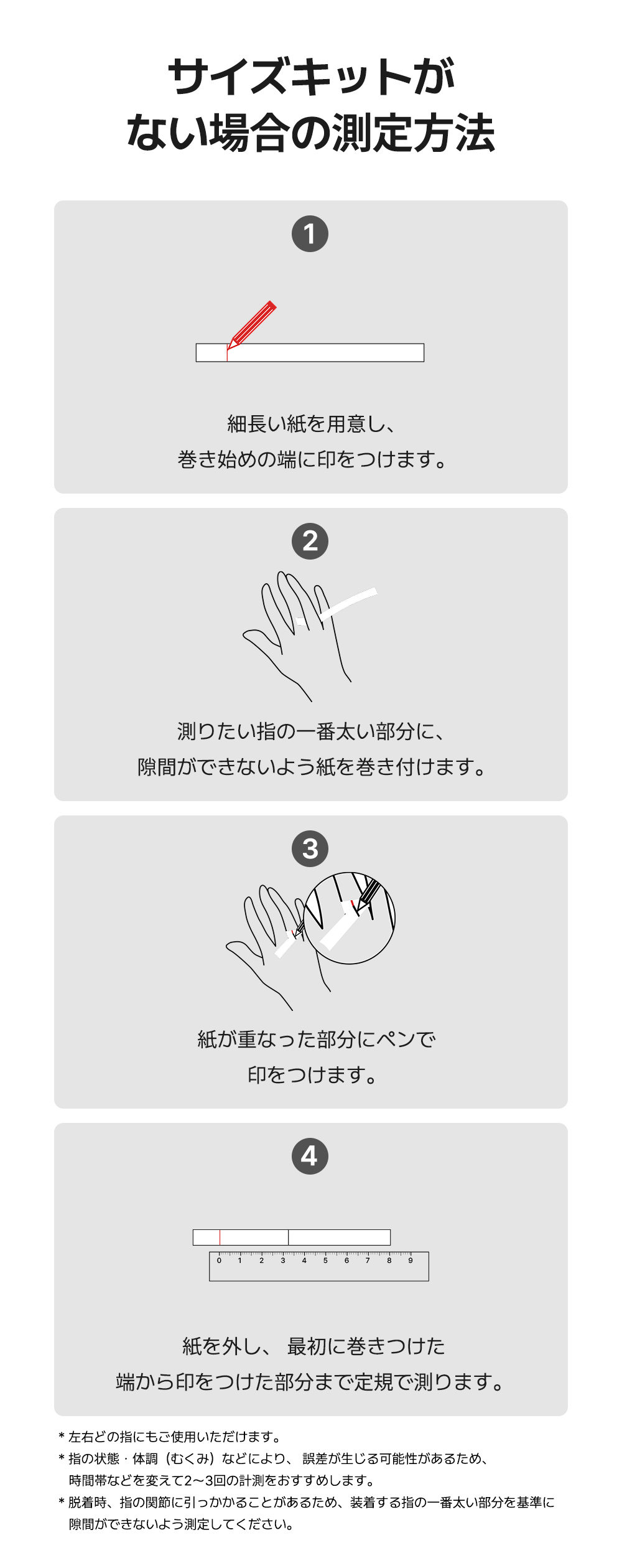サイズキットがない場合の測定方法を4ステップで説明する図解画像(紙を巻き付けて印をつけ定規で測る手順)
