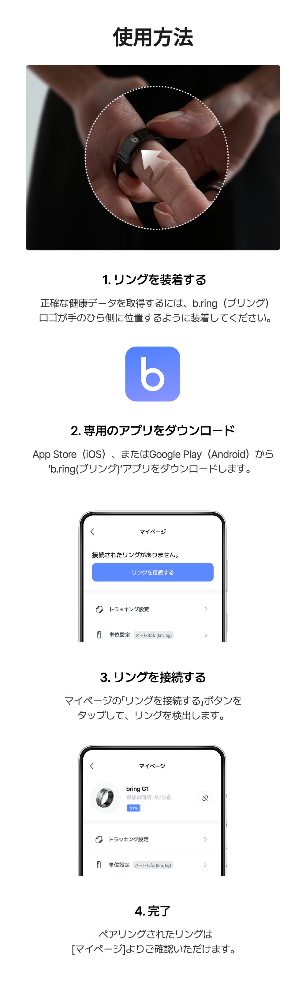 使用方法を4ステップで説明する画像。リング装着(ロゴを手のひら側に)、アプリダウンロード、リング接続、ペアリング完了の手順とアプリ画面