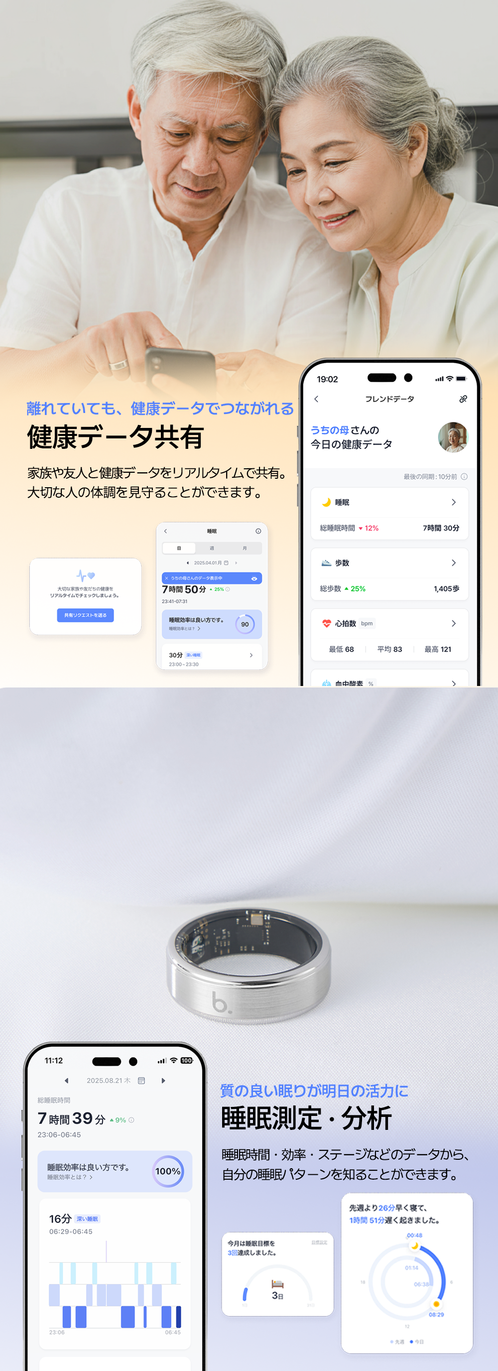高齢夫婦がスマートフォンで健康データを確認する写真とともに「健康データ共有」機能(家族の睡眠7時間50分・歩数1,405歩・心拍数平均83)を紹介し、下部にG2チタンリング単体写真と睡眠測定機能(総睡眠時間7時間39分、睡眠効率100%)を説明する画像