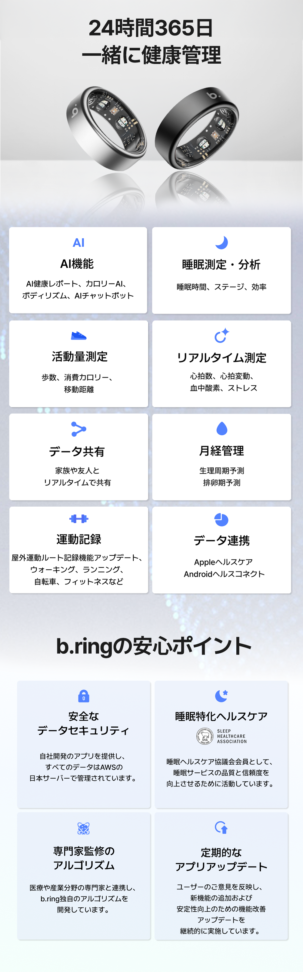 「24時間365日一緒に健康管理」訴求画像。シルバー・ブラック2色のリングと、AI機能・睡眠測定・活動量測定・リアルタイム測定・データ共有・月経管理・運動記録・データ連携の8項目、安全なデータセキュリティ(AWS日本サーバー管理)・睡眠ヘルスケア・専門家監修アルゴリズム・定期アプリアップデートの4つの安心ポイントを紹介する説明画像