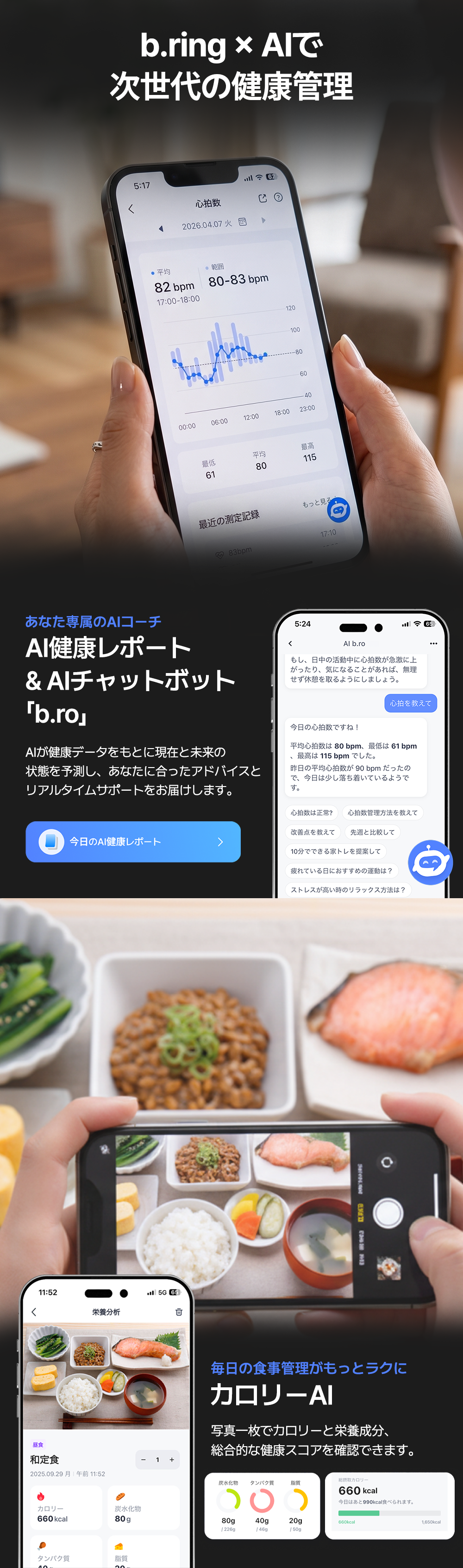 「b.ring×AIで次世代の健康管理」訴求画像。心拍数グラフ(平均82bpm、範囲80-83bpm)、AI健康レポート&AIチャットボット「b.ro」の会話画面、写真から栄養分析するカロリーAI機能(和定食660kcalの例)を掲載