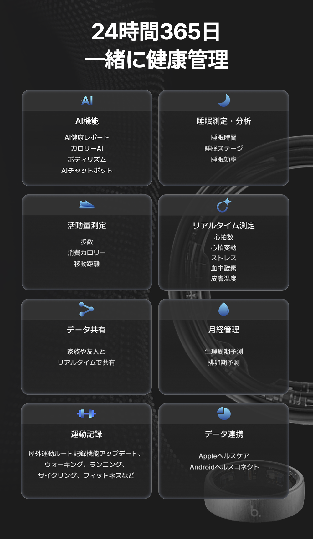 「24時間365日、一緒に健康管理」機能一覧画像。AI機能・睡眠測定分析・活動量測定(歩数/消費カロリー/移動距離)・リアルタイム測定(心拍数/心拍変動/ストレス/血中酸素/皮膚温度)・データ共有・月経管理・運動記録・データ連携(Appleヘルスケア/Androidヘルスコネクト)の8カテゴリを紹介
