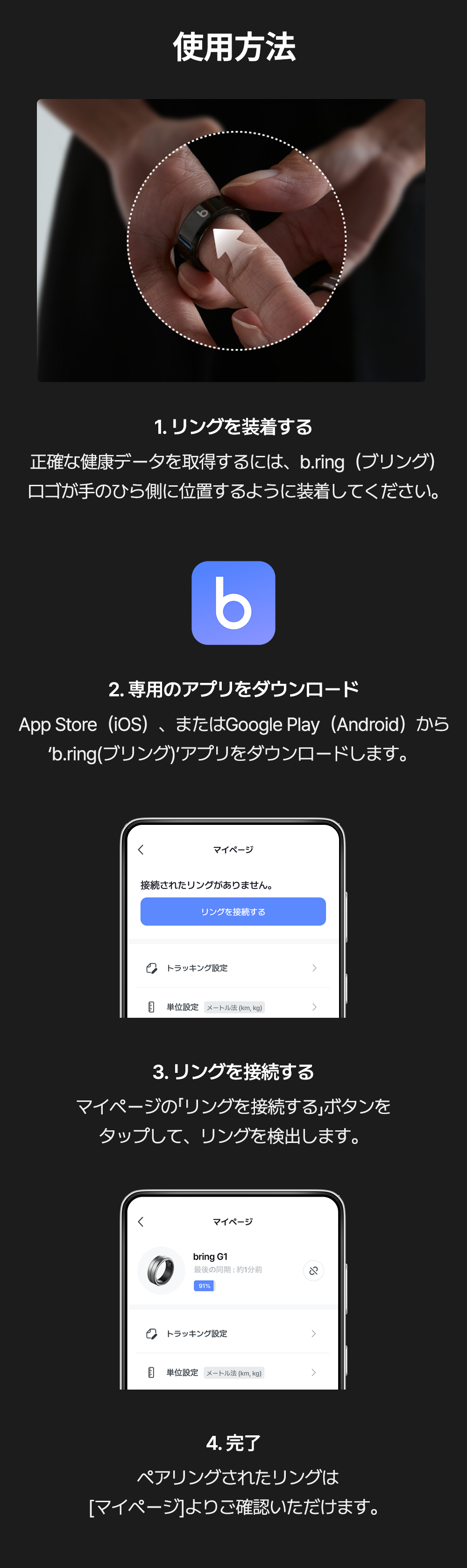 使用方法を4ステップで説明する図解画像。1.リングを装着する(ロゴを手のひら側に)、2.専用アプリをダウンロード、3.リングを接続する、4.完了、の手順とアプリ画面のスクリーンショット