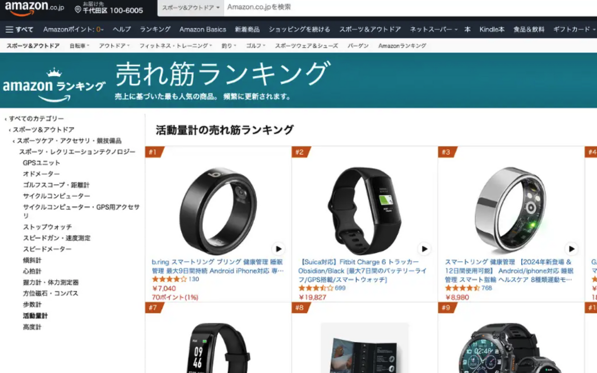 Amazon活動量計カテゴリ・ヨドバシ.comスマートリングカテゴリで売上ランキング1位を獲得