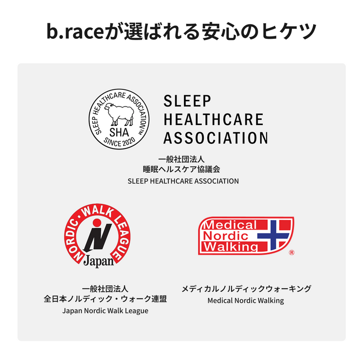 【予約販売】b.race スマートバンド｜心拍・睡眠・活動量を記録するスマートバンド（9月9日以降順次発送）