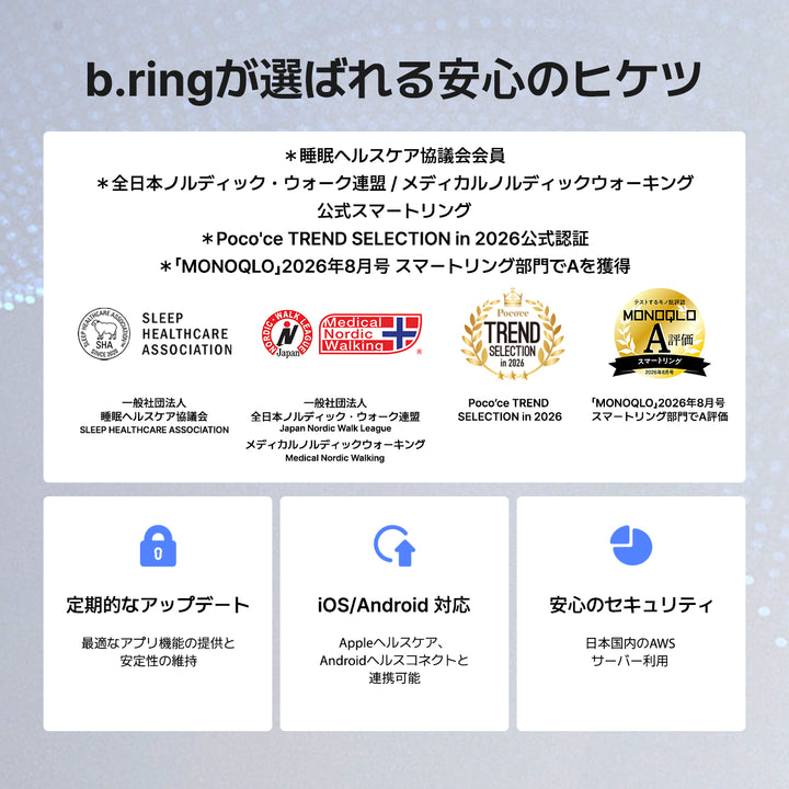 b.ring スマートリング G2 ステンレススチール