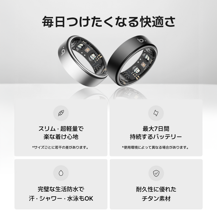 b.ring スマートリング G2 チタン
