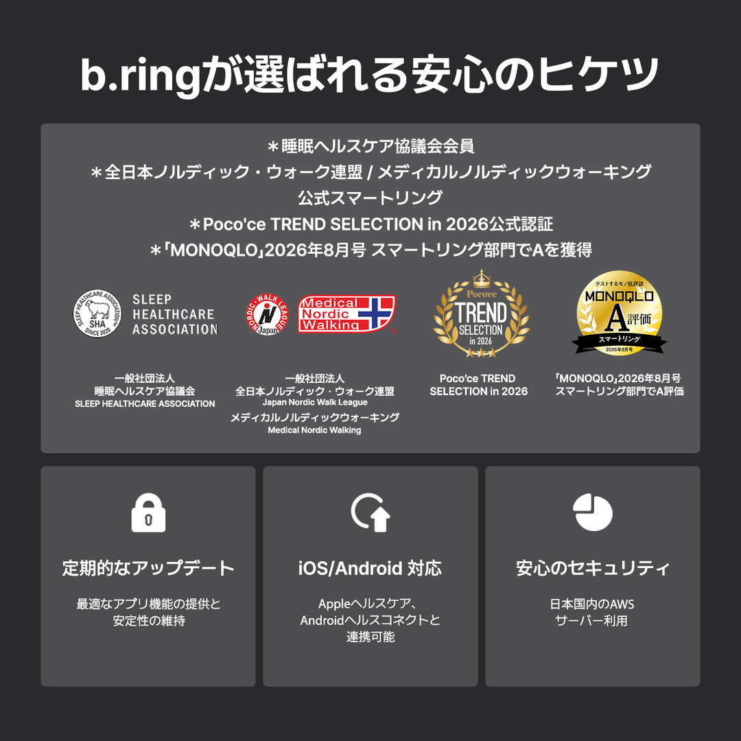 b.ring Pro スマートリング Proモデル チタン