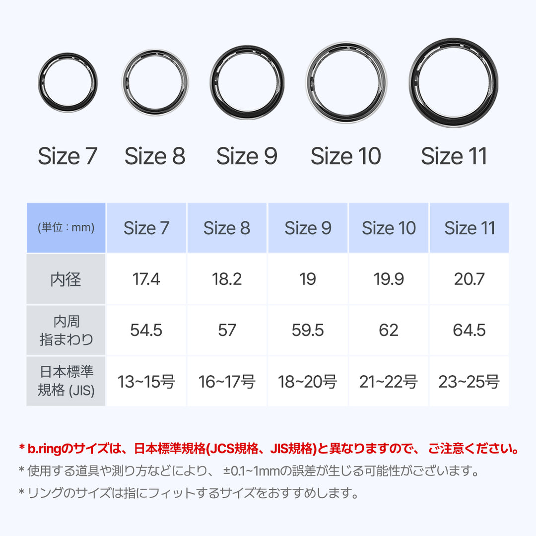 b.ring G1 スマートリング チタン