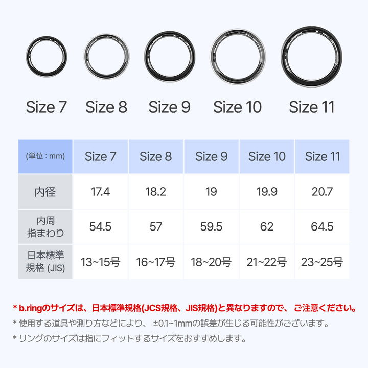 b.ring G1 スマートリング チタン