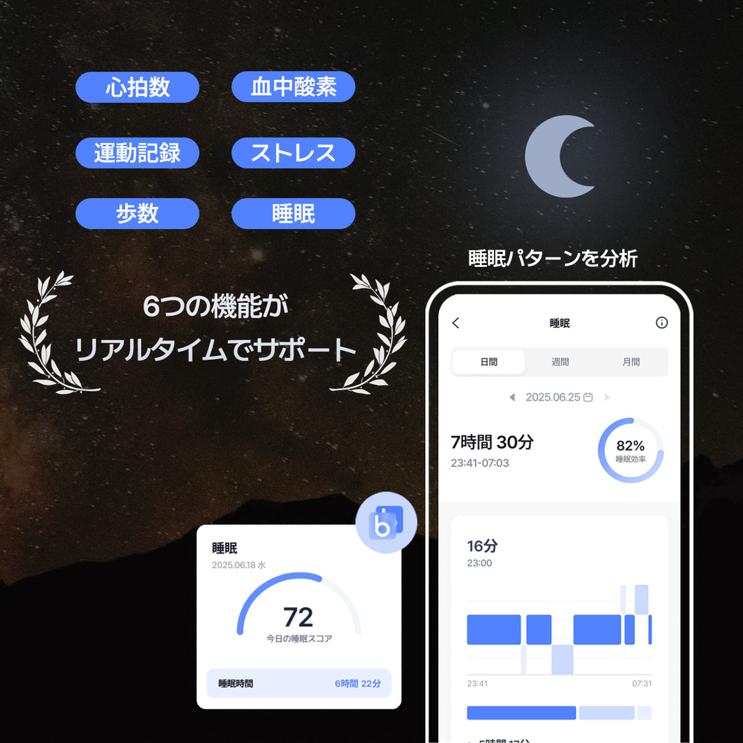 b.ring G1 スマートリング チタン