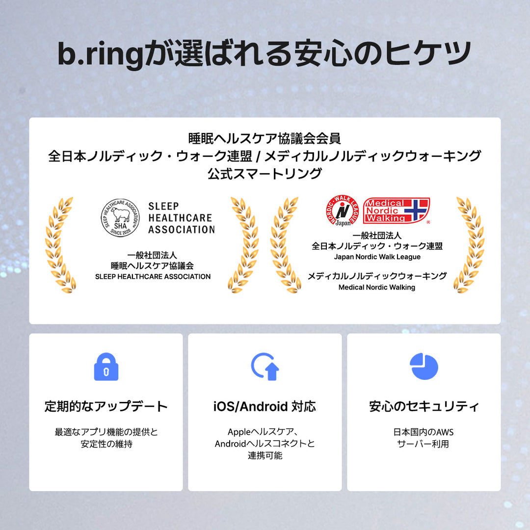 b.ring スマートリング G2 チタン