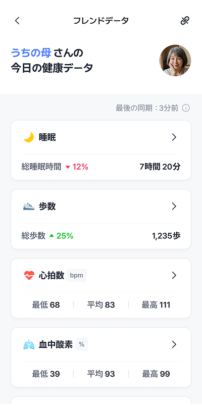 フレンドデータ（サマリー）