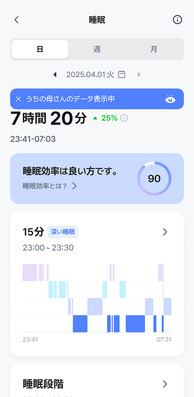 フレンドデータ（詳細）