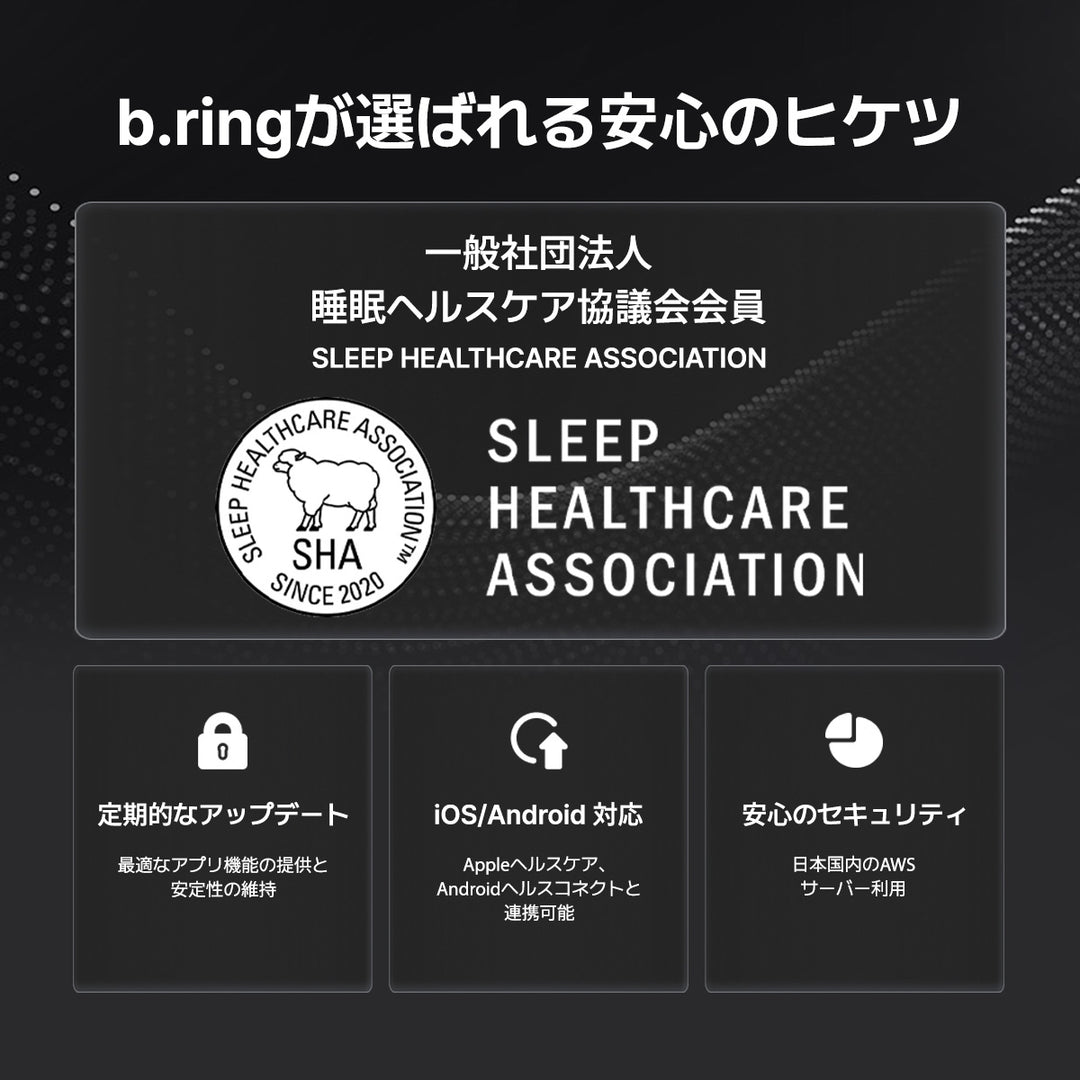 b.ring Pro スマートリング Proモデル チタン