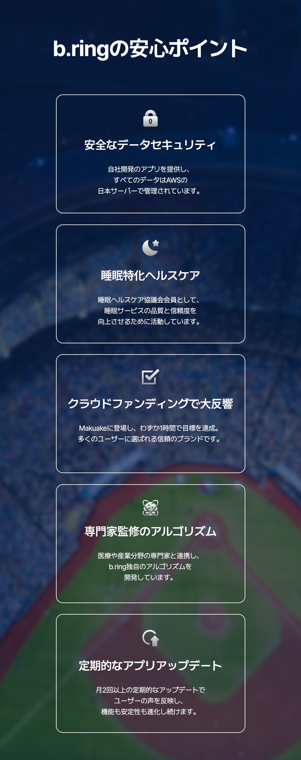 「b.ringの安心ポイント」訴求画像。安全なデータセキュリティ(国内AWSサーバー管理)、睡眠特化ヘルスケア(睡眠ヘルスケア協議会会員)、クラウドファンディングでの目標達成実績、専門家監修アルゴリズム、月2回以上の定期アップデートの5項目を紹介